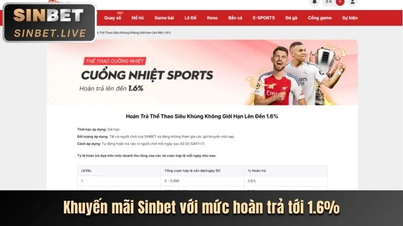 Khuyến mãi chào mừng BK8